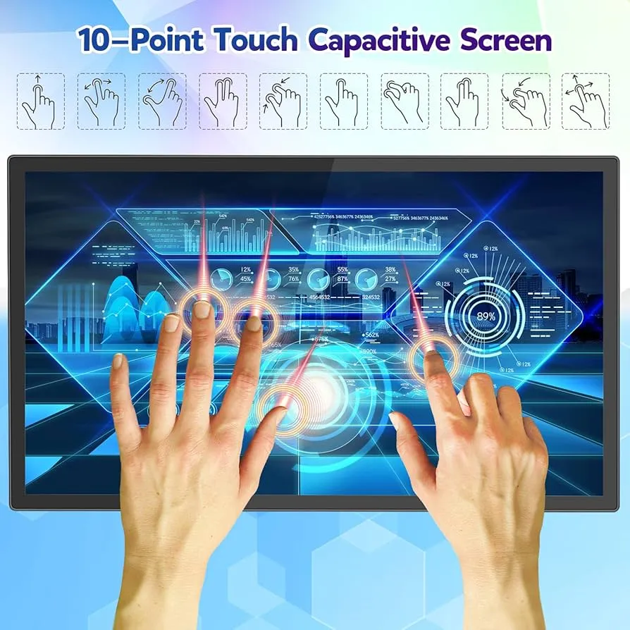 Diagram showing common multi-touch gestures including pinch, rotation, and swipe